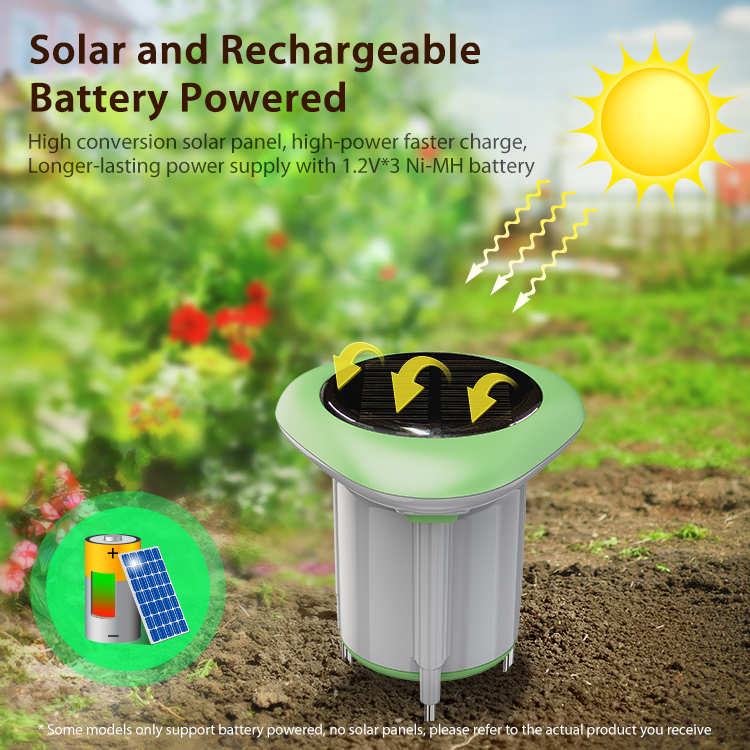 Smart Garden Products - Sensor de Solo Solar Tuya Smart