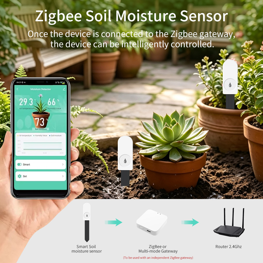 Smart Garden Products - Sensor de Umidade do Solo Tuya
