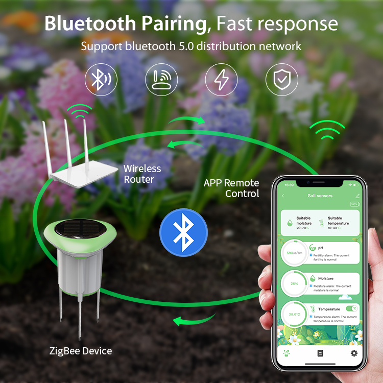 Sensor de Solo Solar Tuya Smar - Smart Garden Products avaliação e preço