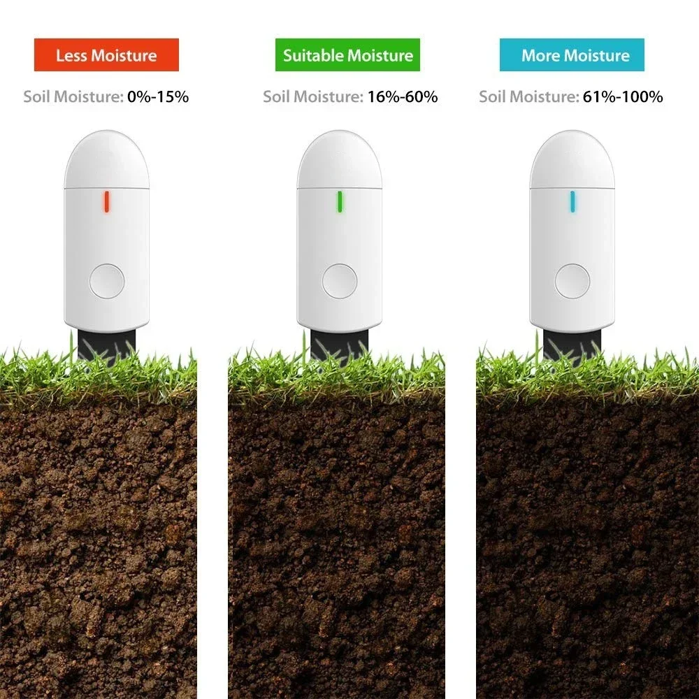 Novo Medidor de Umidade do Sol - Smart Garden Tools avaliação e preço