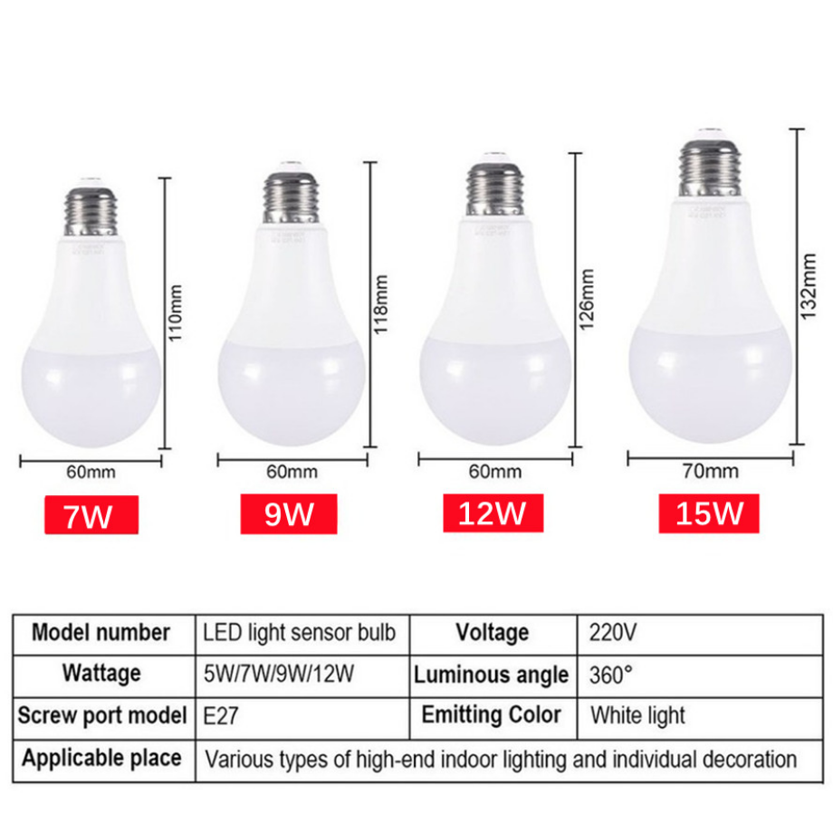 YzzKoo LED E27 Sensor de contr - Smart Garden Rooms avaliação e preço