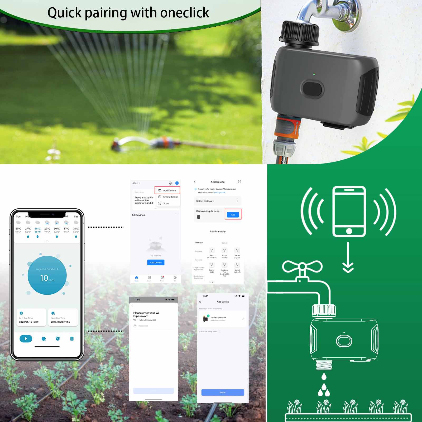Temporizador de irrigação auto - Smart Garden Products avaliação e preço