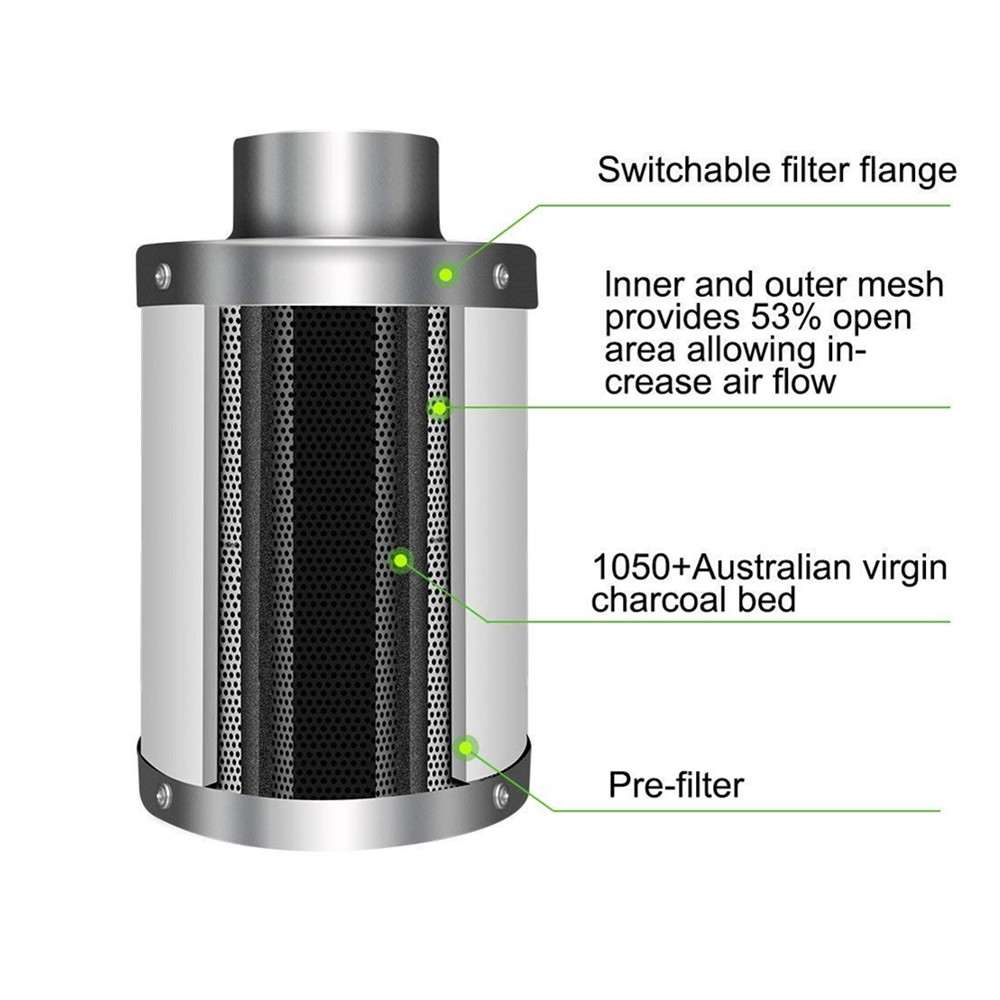 Crescer tenda growbox hidropon - Grow Tent Complete Kit avaliação e preço