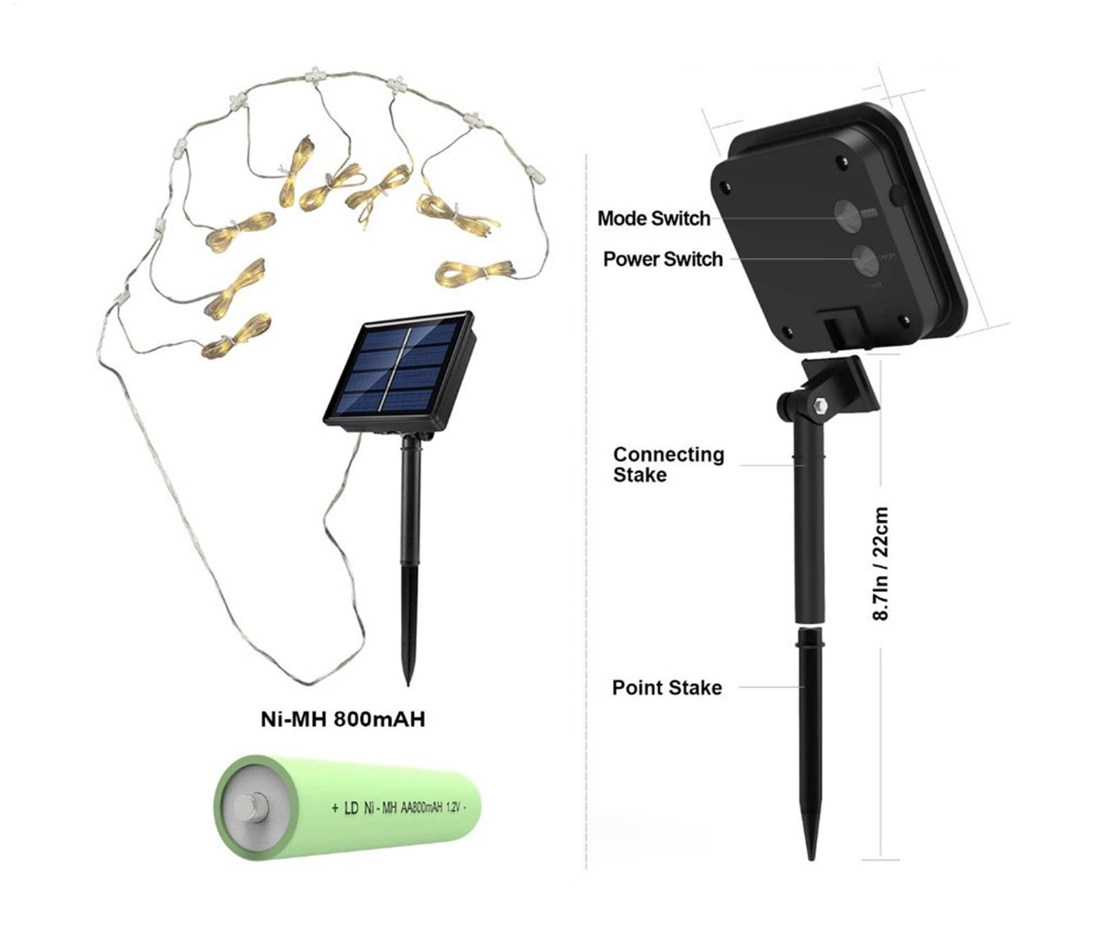 Luz solar para guarda-sol de j - Smart Garden Umbrella avaliação e preço