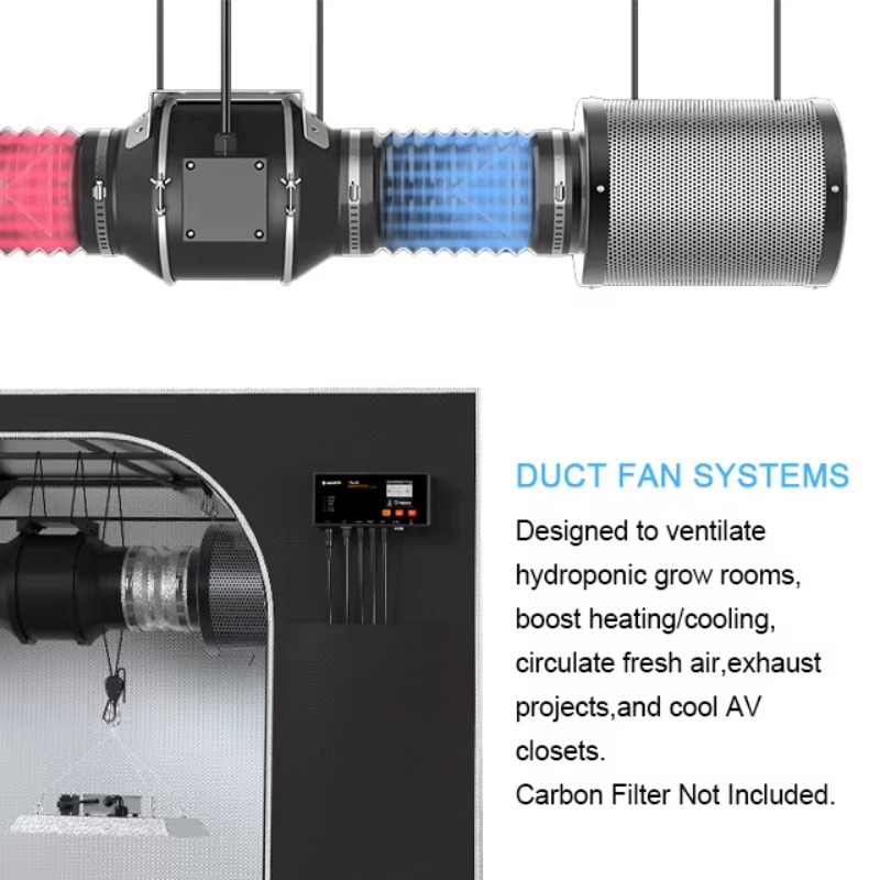 2024 Best Selling Smart Contro - Grow Tent Complete Kit avaliação e preço