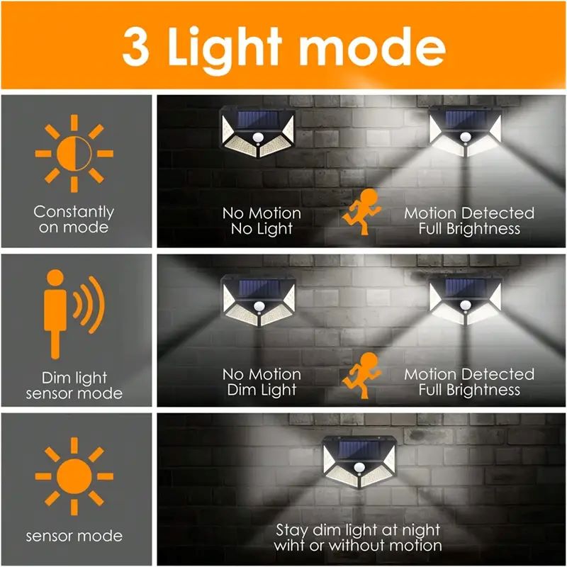Luz Solar de Jardim Externa co - Smart Garden Solar avaliação e preço