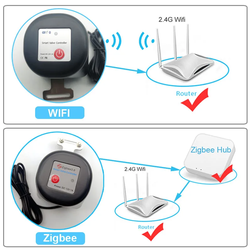 Válvula de Água Inteligente Wi - Smart Garden Water avaliação e preço