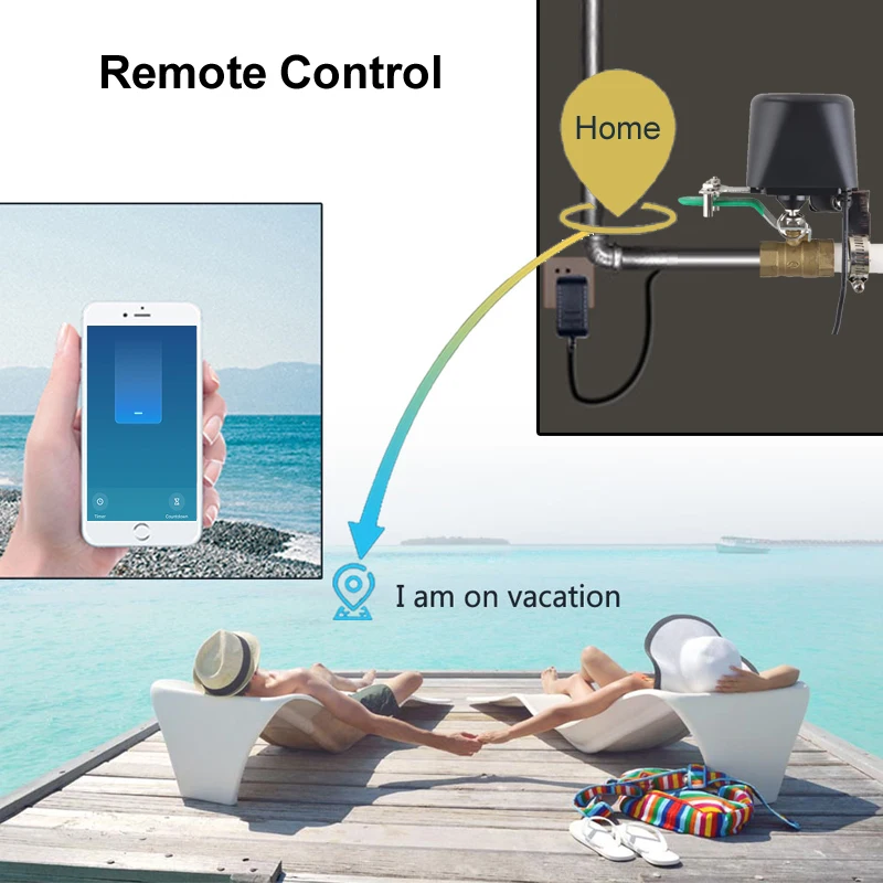 Válvula de Água Inteligente Wi - Smart Garden Water avaliação e preço