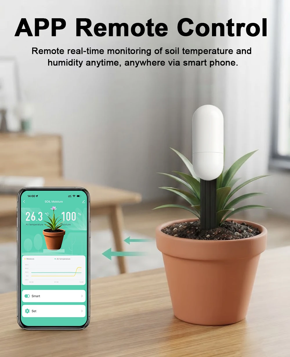 Detector de Temperatura e Umid - Smart Garden Products avaliação e preço
