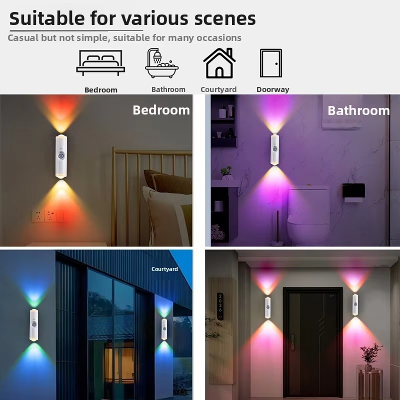 Luz de Parede Inteligente RGB  - Smart Garden Rooms avaliação e preço