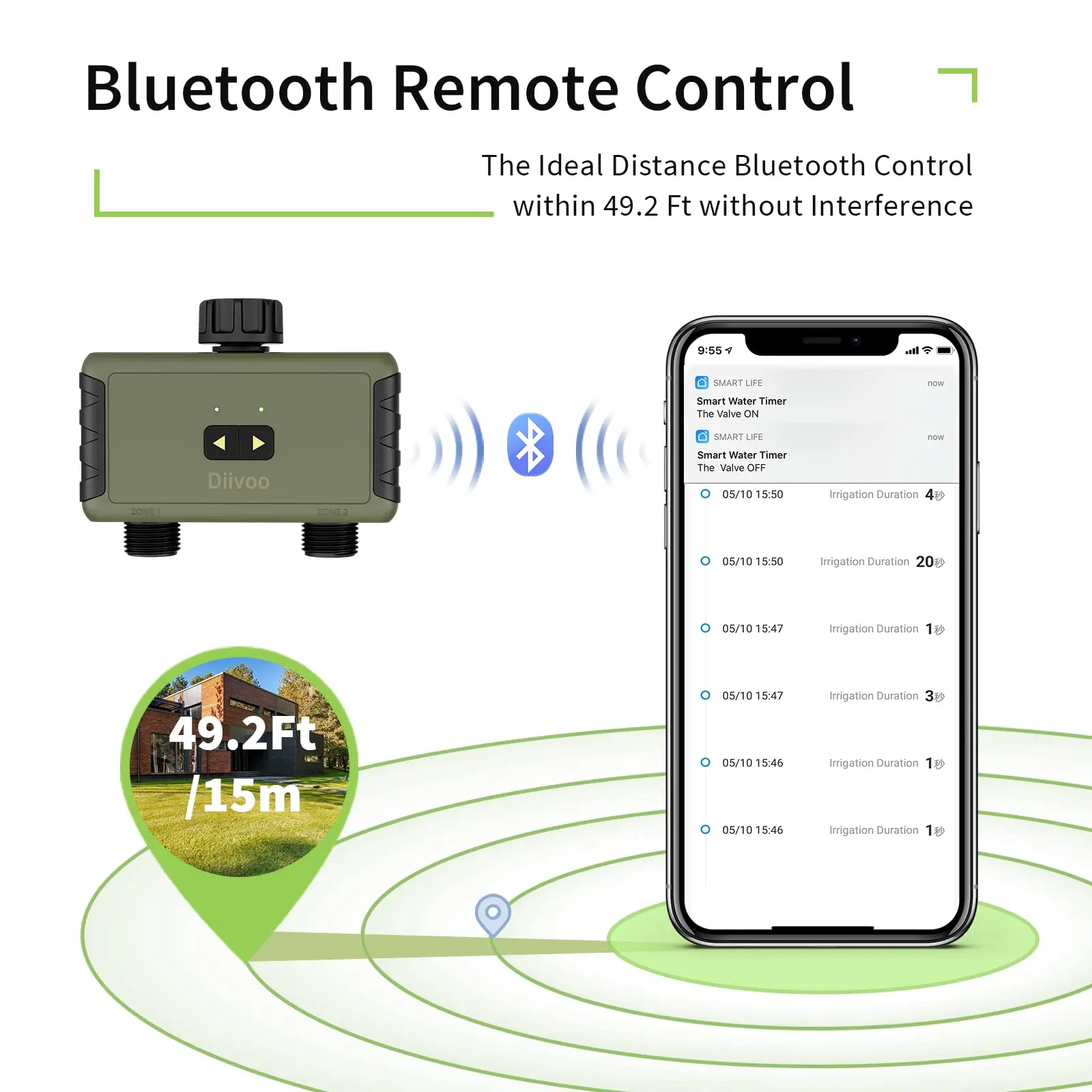 Temporizador de Irrigação Inte - Smart Garden Products avaliação e preço