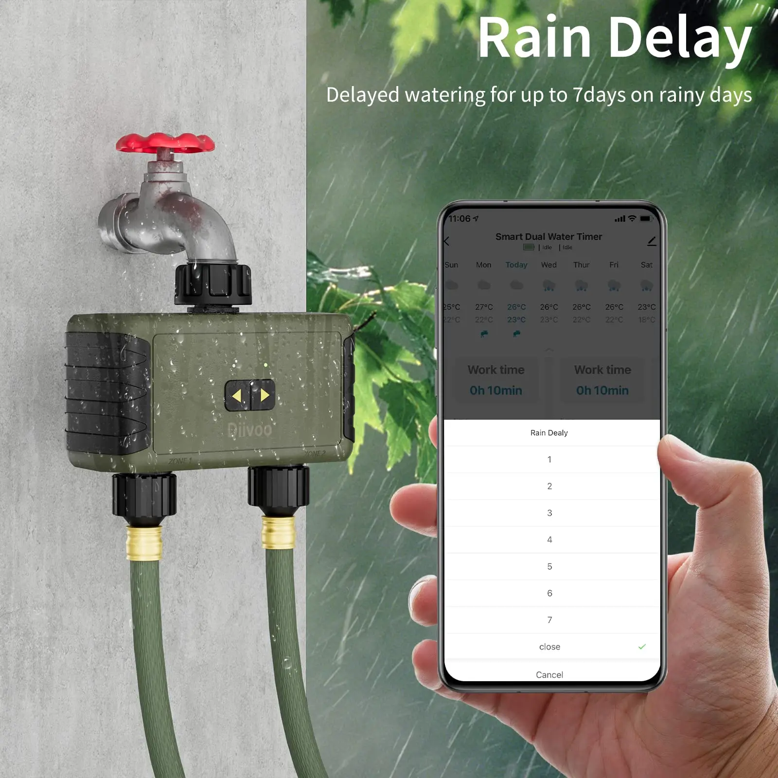 Temporizador de Irrigação Inte - Smart Garden Products avaliação e preço