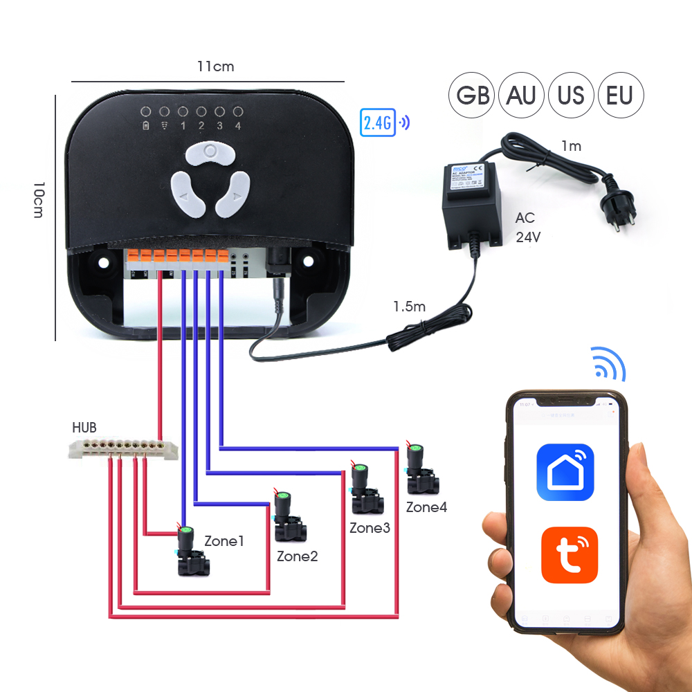 Controlador de válvula solenói - Smart Garden Products avaliação e preço